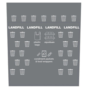 Mock-up of grey landfill recycling bin with white print